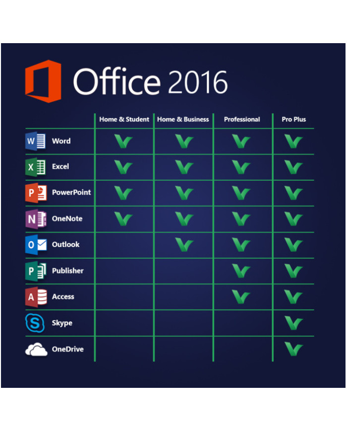 Microsoft Office 2016 Professional Plus KEY (Without calling)