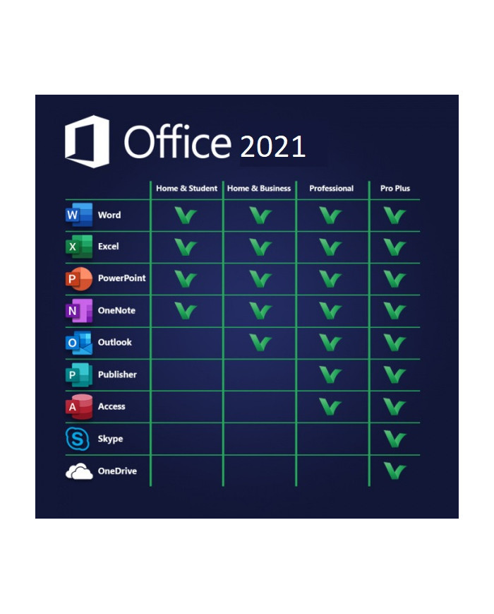 Office 2021 Professional Plus (Przypisywany) KLUCZ PL