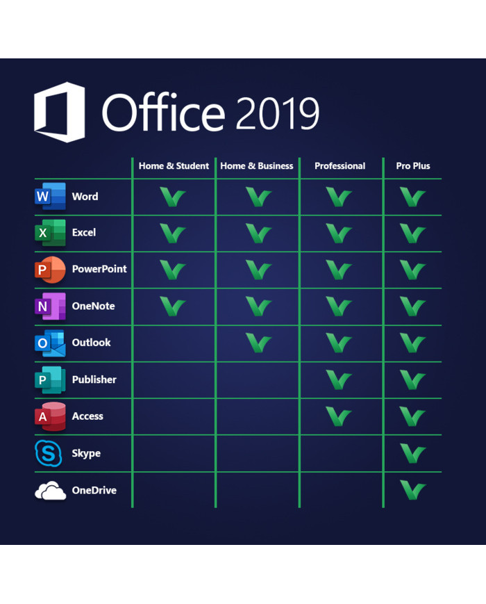 Microsoft Office 2019 Professional Plus KEY (Without calling)