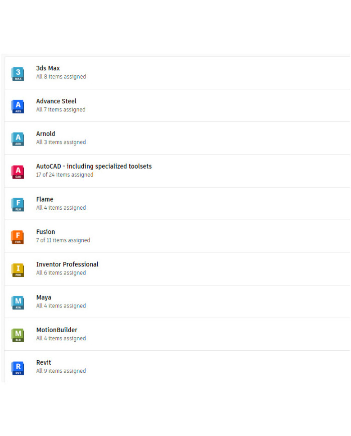 Autodesk All Apps (All applications) Win/Mac - 1 Year - Private account