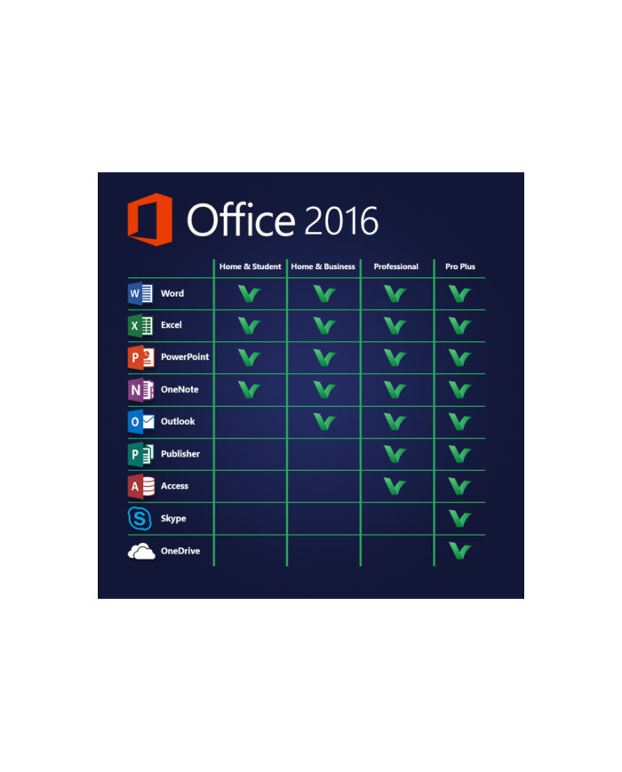 Office 2016 Professional Plus (Bindable) KEY