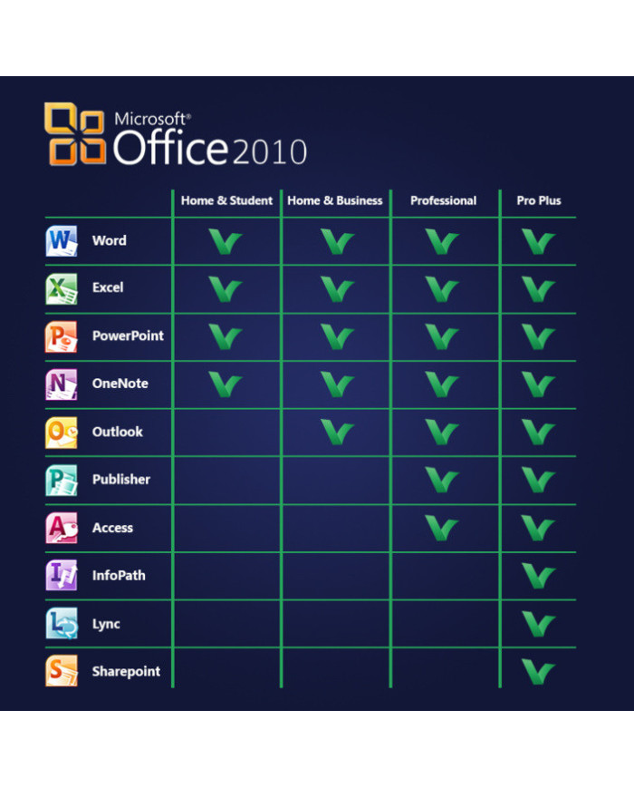 Microsoft Office 2010 Professional Plus KEY
