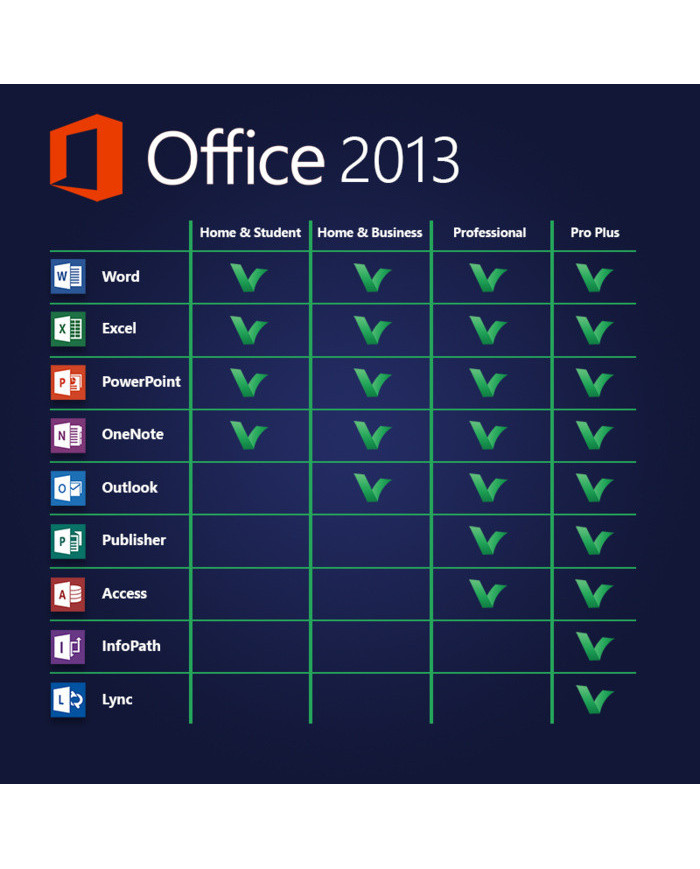 Microsoft Office 2013 Professional Plus KLUCZ PL