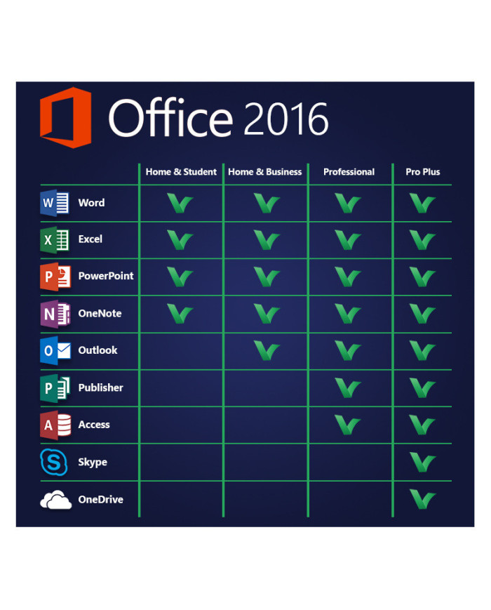 Office 2016 Home & Business for MacOs (Bindable) KEY