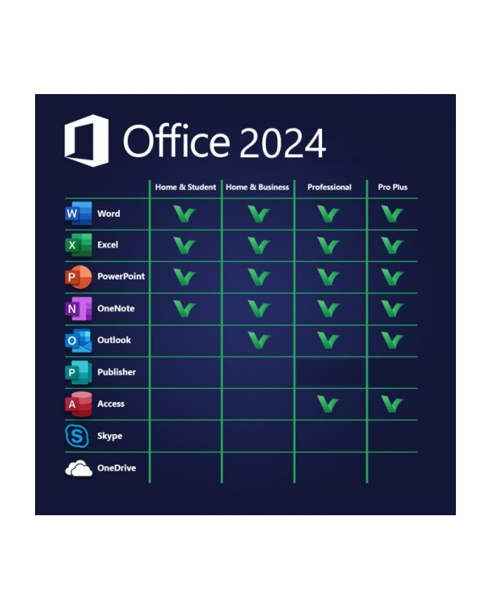 Microsoft Office 2024 Professional Plus KLUCZ (Bez dzwonienia) PL