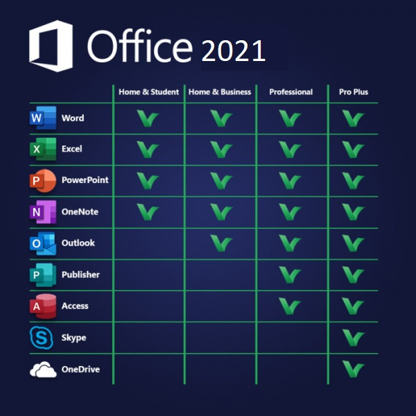 Microsoft Office 2021 Professional Plus KLUCZ ONLINE PL
