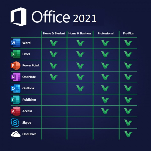 Microsoft Office 2021 Professional Plus KLUCZ Tel. PL