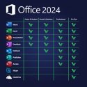 Microsoft Office 2024 Professional Plus KEY ONLINE Global