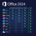 Office 2024 Home & Business MacOs / Windows (Przypisywany) KLUCZ PL